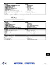 2007 Arctic Cat ATV 250 DVX Service Manual – preview page 7