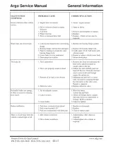 Argo Avenger, Conquest, Response, Bigfoot, Vanguard 1992–2006 Service Manual (P/N 673-04-1) – preview page 3