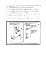 Yamaha 9.9C / 15C Outboard Motor 2003 Service Manual (P/N LIT-18616-02–59) – preview page 2