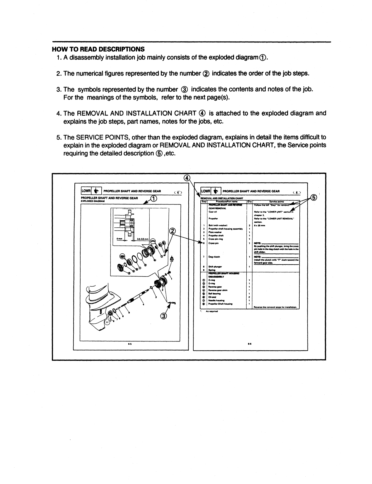 2005 Yamaha 9.9c, 15c outboard engine service manual Preview image 4