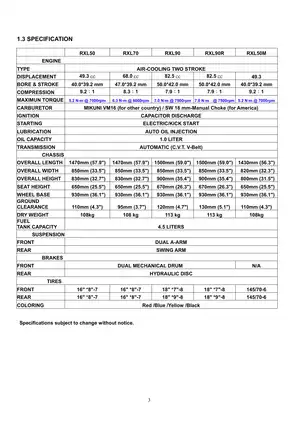 Comprehensive Service Manual for ATW RXL Series ATVs (50/70/90) Preview image 4