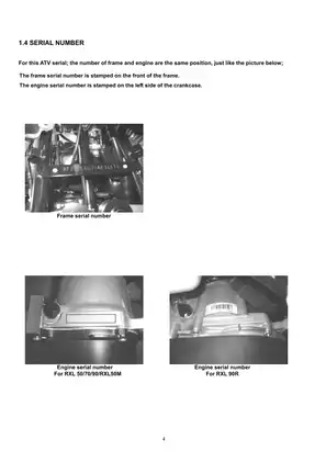 Comprehensive Service Manual for ATW RXL Series ATVs (50/70/90) Preview image 5