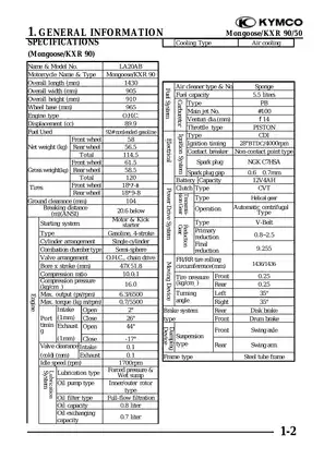 KYMCO Mongoose KXR 90/50 Service Manual - Comprehensive Maintenance Guide Preview image 5