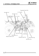 2003 KYMCO Mongoose/KXR 250 ATV OEM Service Manual (P/N 4121-LBA7-S00) – preview page 1