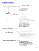 2007 Unison Desert Cat 50 & 90cc ATV Service Manual (OEM) – preview page 5