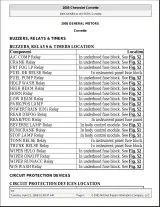 2005–2009 Chevrolet Corvette Service Manual (P/N 15865975 A) – preview page 1