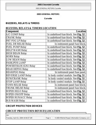 2005-2009 Chevrolet Corvette manual