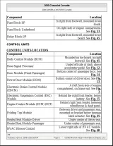 2005–2009 Chevrolet Corvette Service Manual (P/N 15865975 A) – preview page 2