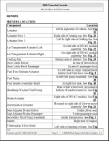 2005–2009 Chevrolet Corvette Service Manual (P/N 15865975 A) – preview page 4