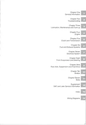 1985-1990 Suzuki LT230S, LT230GE, LT250S repair manual Preview image 2