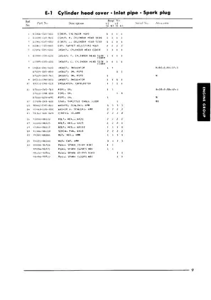 1970-1983 Honda ST50, ST70, CT70, CT70H service manual Preview image 4