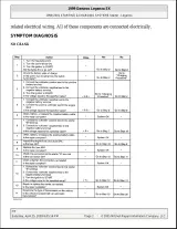 1997–2002 Daewoo Leganza Service & Repair Manual (PN V-121 BL3/BL4) – preview page 2