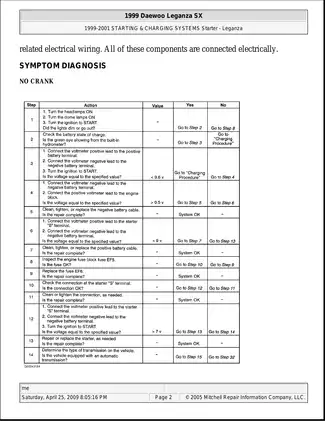 1997-2002 Daewoo Leganza shop manual Preview image 2