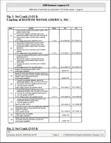 1997–2002 Daewoo Leganza Service & Repair Manual (PN V-121 BL3/BL4) – preview page 3