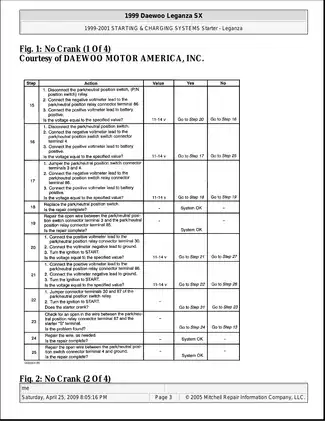 1997-2002 Daewoo Leganza shop manual Preview image 3