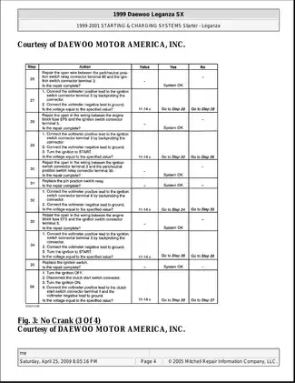 1997-2002 Daewoo Leganza shop manual Preview image 4