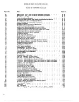 1962 Beechcraft Bonanza Model 35 Thru G35 Parts Catalog – preview page 5