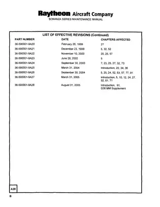 2005 Beechcraft Bonanza V35, V35B aircraft maintenance manual Preview image 5