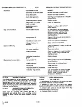 1977–1998 Mooney M20J Service and Maintenance Manual – preview page 7