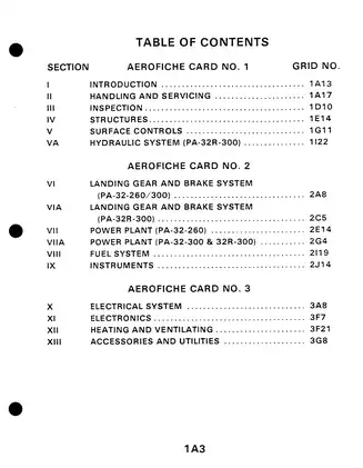 Piper PA32 Cherokee Six PA-32-260, PA-32-300, PA-32R-300 service manual Preview image 3