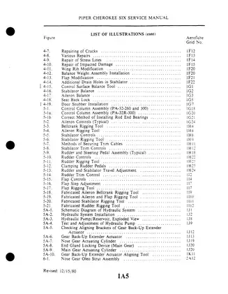 Piper PA32 Cherokee Six PA-32-260, PA-32-300, PA-32R-300 service manual Preview image 5