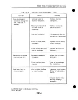 1965–1986 Piper Cherokee Six PA-32-260/PA-32-300/PA-32R-300 Service Manual (P/N 753 690) – preview page 6
