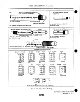 Piper PA-23-235 Apache & PA-23-250 Aztec 1960–1981 Service Manual OEM (P/N 753-564) – preview page 2