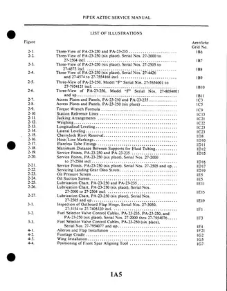 Piper Aztec PA-23-235 Apache,  PA-23-250 Aztec, PA-23-250 Aztec aircraft service manual Preview image 5