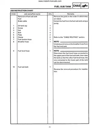 Yamaha BR250T/TS Owner's Manual & Service Guide Preview image 4
