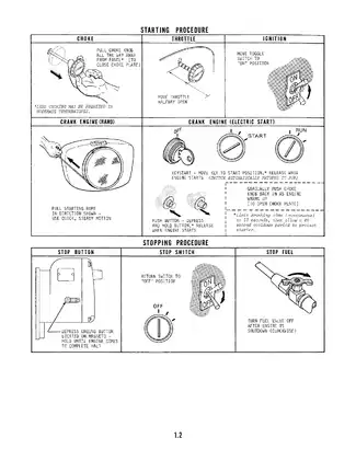 Kohler twin cylinder engines K482, K532, K852, K662 service manual Preview image 4