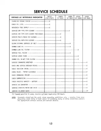 Kohler twin cylinder engines K482, K532, K852, K662 service manual Preview image 5