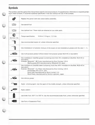 1991-1992 Honda TRX 250X, Fourtrax service manual Preview image 5