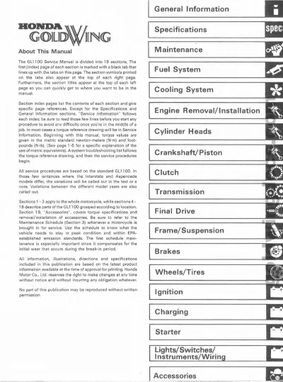 Preview: 1980–1983 Honda Gold Wing GL1100 Service & Repair Manual (P/N M-2280-999-95806)