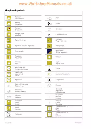 Iveco Lorry Wagon Eurocargo Tector 6, 7, 8, 9, 10, 11, 12, 13, 14, 15, 16, 17, 18, 19, 20, 21, 22, 23, 24, 25, 26 truck repair manual Preview image 4