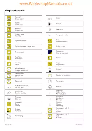 IVECO EUROCARGO Tecor 6-26t Full Repair Manual Preview image 4