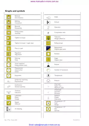 Iveco Daily 29, Daily 35, Daily 40, Daily 45, Daily 50, Daily 60, Daily  65 light commercial vehicle repair and service manual Preview image 4