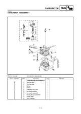 2000–2002 Yamaha TT-R90(M) 5HN1, 5HN2, 5HN3, and 5HN4 Owner's Service Manual (P/N 5HN-28199-80) – preview page 6