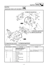 2000–2002 Yamaha TT-R90(M) 5HN1, 5HN2, 5HN3, and 5HN4 Owner's Service Manual (P/N 5HN-28199-80) – preview page 7