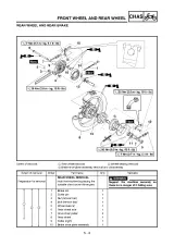 2003–2006 Yamaha TTR-90(R) Owner's Service Manual (P/N 5HN-28199-83) – preview page 7