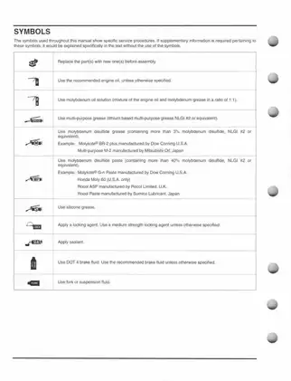 Honda ATV Service Manual: Comprehensive Guide for 2005-2012 Models Preview image 4