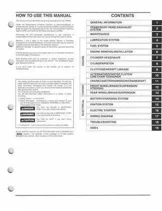 Honda TRX90 Service Manual (2006-2012) - Your Complete Guide to Maintenance and Repairs Preview image 3