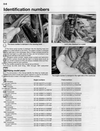 1984-1987 Honda Gold Wing 1200 owner´s workshop manual Preview image 5