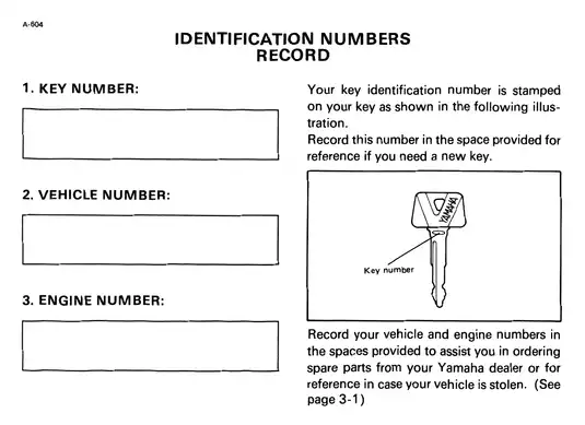 1985-1996 Yamaha FJ1200 owners manual Preview image 5