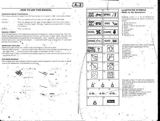 Yamaha FZR400SP Service Manual (1990 Model) Preview image 3