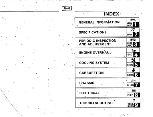 Yamaha FZR400SP Service Manual (1990 Model) Preview image 4