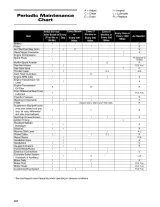 2004 Arctic Cat 650 4x4 Manual FSM (P/N 2257-030) – preview page 4