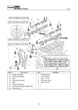 2009 Yamaha WaveRunner FX High Output (FY1800) / FX Cruiser High Output (FY1800A) Service Manual (P/N LIT-18616-03-19) – preview page 6