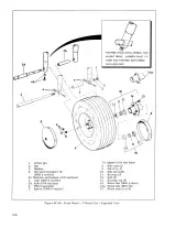 Harley-Davidson Golf Cart D, DF, DC, MGIV, DE4 Service Manual, 1963–1980 (P/N 99496-80) – preview page 2
