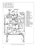 Harley-Davidson Golf Cart D, DF, DC, MGIV, DE4 Service Manual, 1963–1980 (P/N 99496-80) – preview page 6