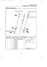 2002 Yamaha YZ125P / YZ125LC Owner's Service Manual PDF (P/N 5NY-9-30-0) – preview page 6